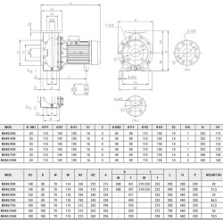 Pompa ze stali nierdzewnej do systemów klimatyzacyjnych NX40/1500 (200), 11 kW, 42 m3/h, 72m, 380V/T, AISI 304 (EBARA 3M 40-200/11)