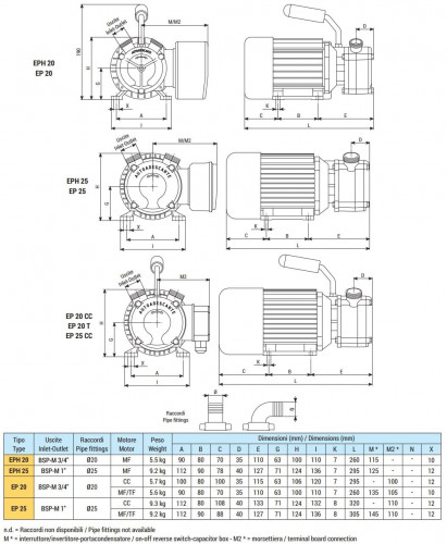 Pompa wirowa do pompowania wody morskiej LIVERANI EPH 25 +BY-PASS, 60 l/min, MF/L 0,45 kW, 2800 rpm, 220 V, brąz