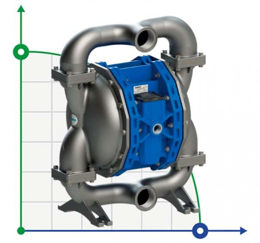 Pneumatyczna pompa membranowa SEKO Duotek AF700 AISI316