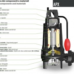 Pompa głębinowa Dreno APX 32-2 / 110 m z dwukanałowym wirnikiem