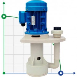 QHA-40SK-5, PP, 3,7kW, 500L/min, 25m pionowa pompa odśrodkowa do alkaliów