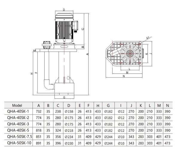 QHA-40SK-5, PP, 3,7kW, 500L/min, 25m pionowa pompa odśrodkowa do alkaliów