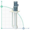 Pompa chemiczna pionowa odśrodkową IM, 95, PP, 800 mm, 0,75 kW (Výtoň)