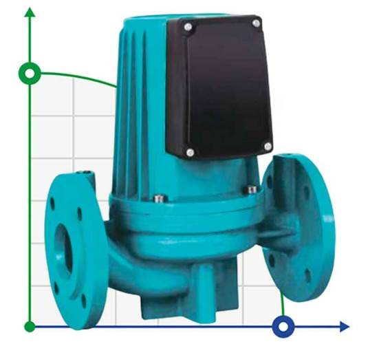 Pompa obiegowa do instalacji grzewczych GR750-DN40, 380V z mokrym wirnikiem
