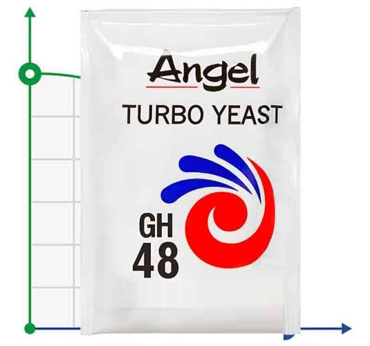 Drożdże alkoholowe Angel active dry yeast GH (Angel Turbo GH), opakowanie - 10 kg