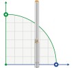 Pompa głębinowa 4SDM8/18, 2,2kW, 220V