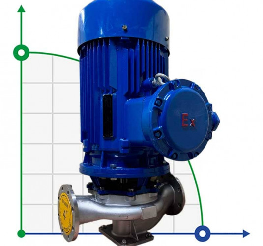 Pompa nierdzewna do odpady z gorzelni IHG TKHGB 100/235-30/2, 30 kW, AISI 304, 2900, przeciwwybuchowa Ex