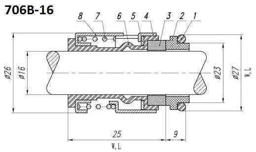 Uszczelnienie pompy Grundfos R-706B 12, L, CAR/SIC, EPDM, 304