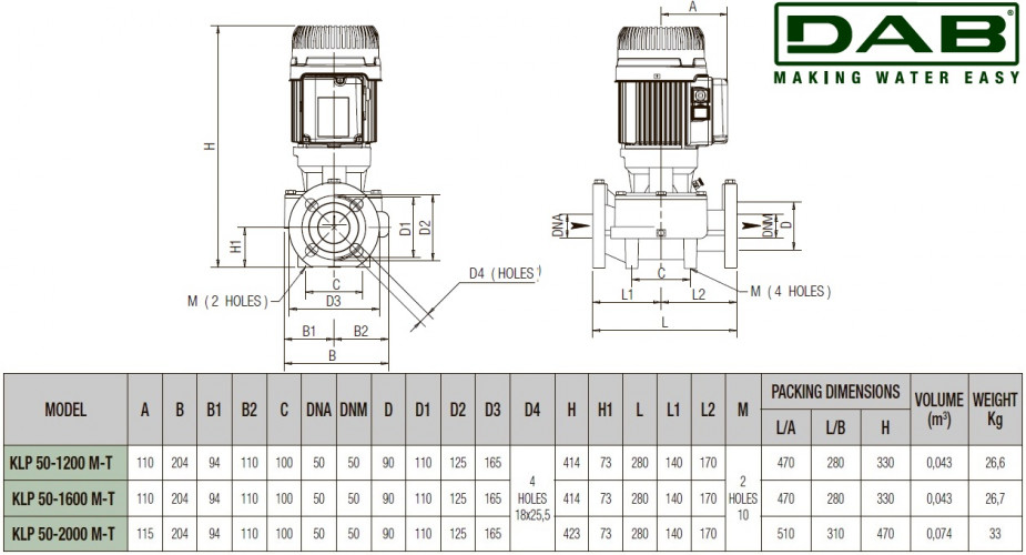 Pompa obiegowa DAB KLP 50-2000/BQQE 1x230 50, 60214743