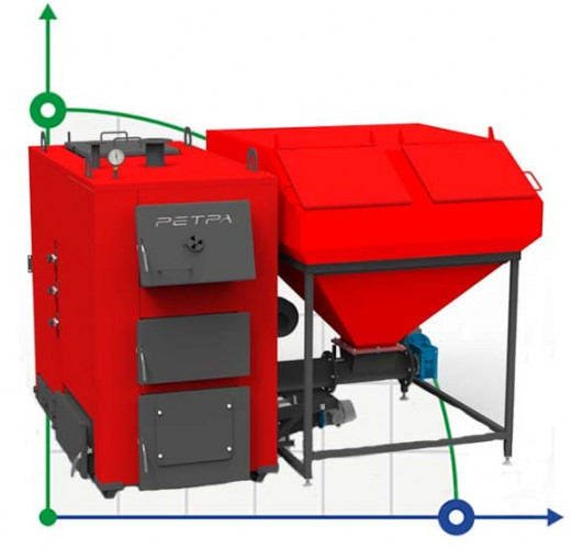 Kociół Retra-4M BIO, 250kW