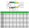 Uszczelnienie pompy R-H7N 85, SIC/SIC, VITON, 304, G9