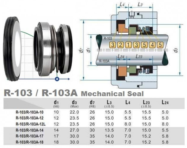 Uszczelnienie mechaniczne do pompy R-103 12, CAR/CER, EPDM, 304