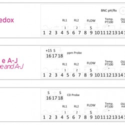 Sterownik AQUA AR 10 START PPM A-J