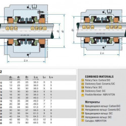 Uszczelnienie wału pompy mechanicznej podwójnej R-4702 20, SIC/SIC/SIC/SIC, VITON, 304