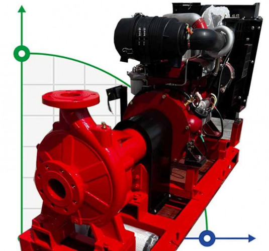Przepompownia napędzana silnikiem spalinowym BSD 65-315/750