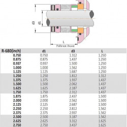 Uszczelnienie mieszkowe metalowe wału pompy R-680 50, SIC/SIC, VITON, AM350/316