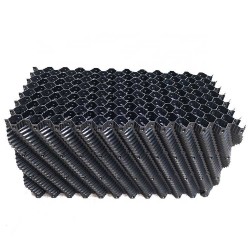 Wypełnienie karbowane z przesunięciem , Offset fluted fills