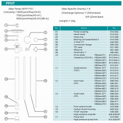 1000 MM, PP, HP część pompy (trąba) do pompy beczkowej