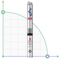 Pompa Pedrollo 6SR44/8