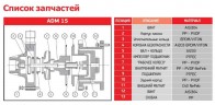ADM 15 PP/TF/2HP/2800RPM pompa ze sprzęgłem magnetycznym