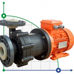 ADM 15 PP/TF/2HP/2800RPM pompa ze sprzęgłem magnetycznym