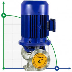 Pompa ze stali nierdzewnej do roztworu sody kaustycznej IHG TKHG 100/235-30/2, 30 kW, AISI 304, 2900