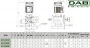 Pompa obiegowa DAB KLP 50-2000/BQQE 3x230/400 50 IE3, 60214744