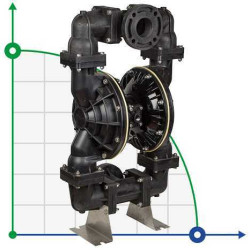 Przeciwwybuchowa pompa membranowa DP 30 PB/N*B