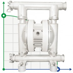 RUBY FDA 040S-W-TSS-T  pompa membranowa pneumatyczny