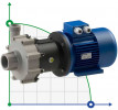 Pompa chemiczna ze sprzęgłem magnetycznym FLUIMAC COMPASS CM 30 PP, 3 kW, 380V
