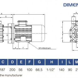Pompa chemiczna ze sprzęgłem magnetycznym FLUIMAC COMPASS CM 30 PP, 3 kW, 380V