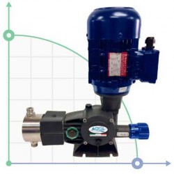 Pompa tłokowa z napędem silnikowym do dozowania neutralnych środków chemicznych AQUA PSD, AISI 316L, 38 l/h, 8 bar, 0,18 kW, 380 V
