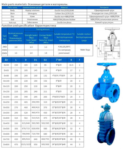 DN200 PN16 Zasuwa z gumowanym klinem 30х39р korpus żeliwny, uszczelka: EPDM, GOST