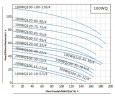 Pompa zatapialna 100WQ100-15-7,5/4 do pompowania ścieków