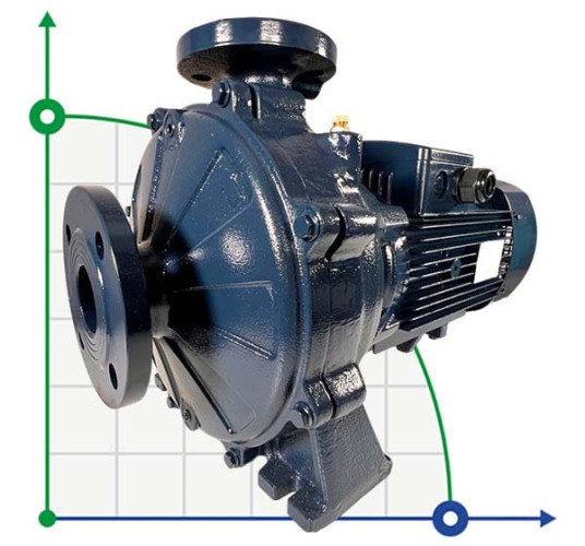 Pompa odśrodkowa monoblokowa BST 32-250/5.5D, 3000