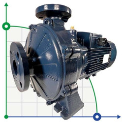 Pompa odśrodkowa monoblokowa BST 32-250/5.5D, 3000