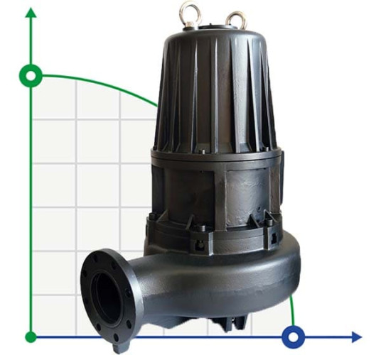 Przemysłowa pompa zanurzeniowa Dreno AT 150/4/340 C.290