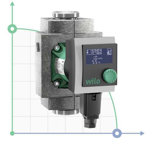 Stratos PICO-z-25/1-4 pompa elektryczna WILO do zaopatrzenia w ciepłą wodę