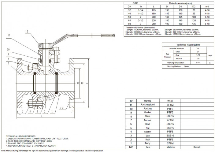 PN16 DN65 Zawór kulowy ze stali nierdzewnej AISI 316, Gniazdo:PTFE