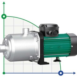 MEDANA CH1-L.1002-1/E/10T Pompa lagunowa WILO do zaopatrywania w wodę