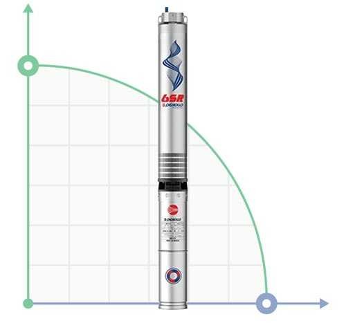 Pompa Pedrollo 6SR12/15