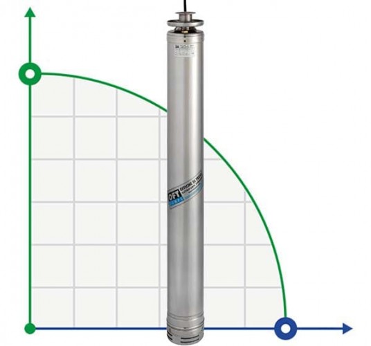 Pompa głębinowa AD M45-251-14, 380V do AdBlue®