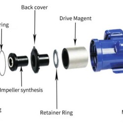 Pompa chemiczna ze sprzęgłem magnetycznym MD-F-258-SAE5, GFRPP, 100L/min, 13,2m, 380V (produkt jest wycofany z produkcji)