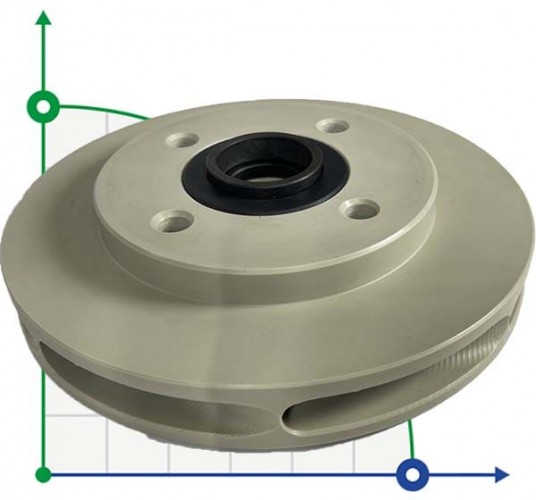 Wirnik (wirnik) do pompy DiaPump PA 6900 PP