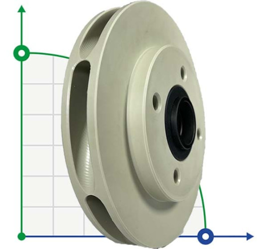 Wirnik (wirnik) do pompy DiaPump PA 6900 PP
