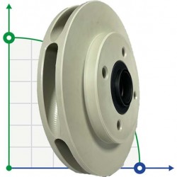 Wirnik (wirnik) do pompy DiaPump PA 6900 PP