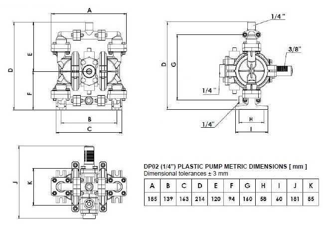 Przeciwwybuchowa pompa membranowa DP 02 PP/E
