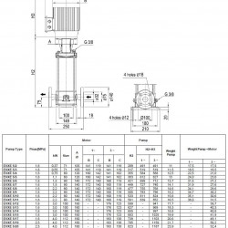 Wielostopniowa pompa ze stali nierdzewnej EVXE 5/2, 0,37 kW, 7,8 m3/h, 19m, 380V/T, AISI 304 (EBARA EVM)