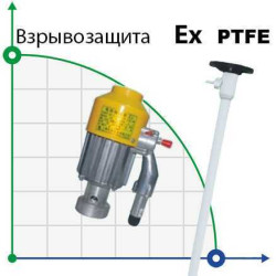 Pompa beczkowa BTS-HD-EX2-V + PTFE-HP-1500mm