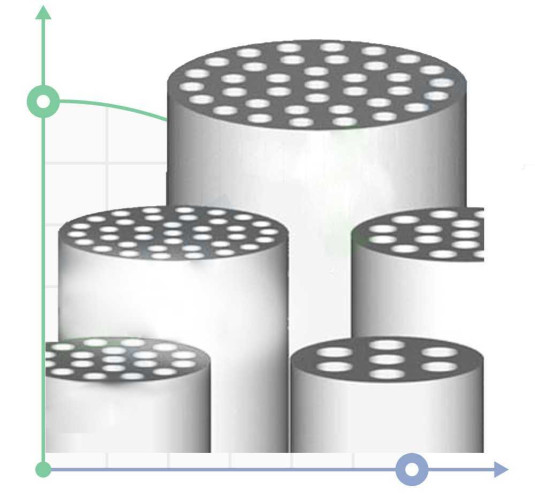 Ceramiczna membrana mikrofiltracyjna CRM2507-50KD